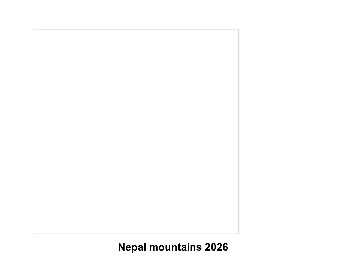 West Nepal 2026
